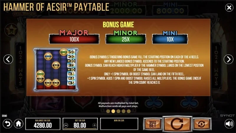 Hammer of Aesir - screen na may paglalarawan ng bonus game