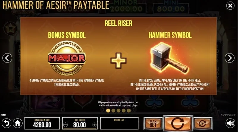 Hammer of Aesir - set ng thematic symbols